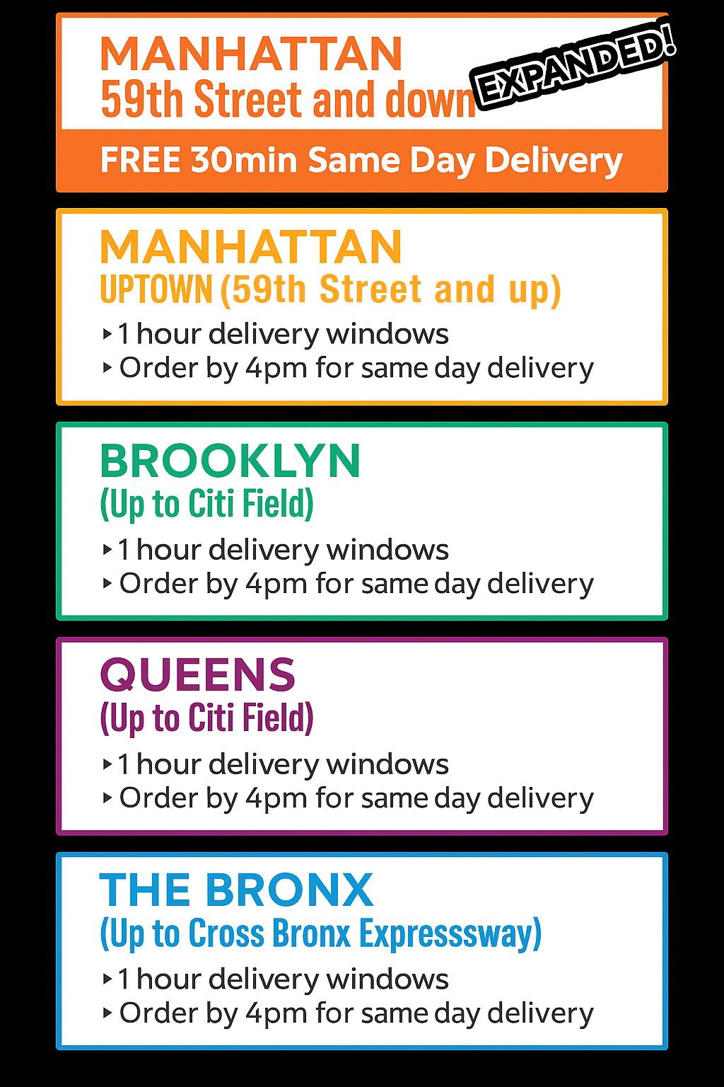 Family Za NYC cannabis delivery zones – Free 30min delivery below 59th Street in Manhattan, 1-hour delivery for Uptown Manhattan, Brooklyn, Queens, and The Bronx with same-day service when ordered by 4pm